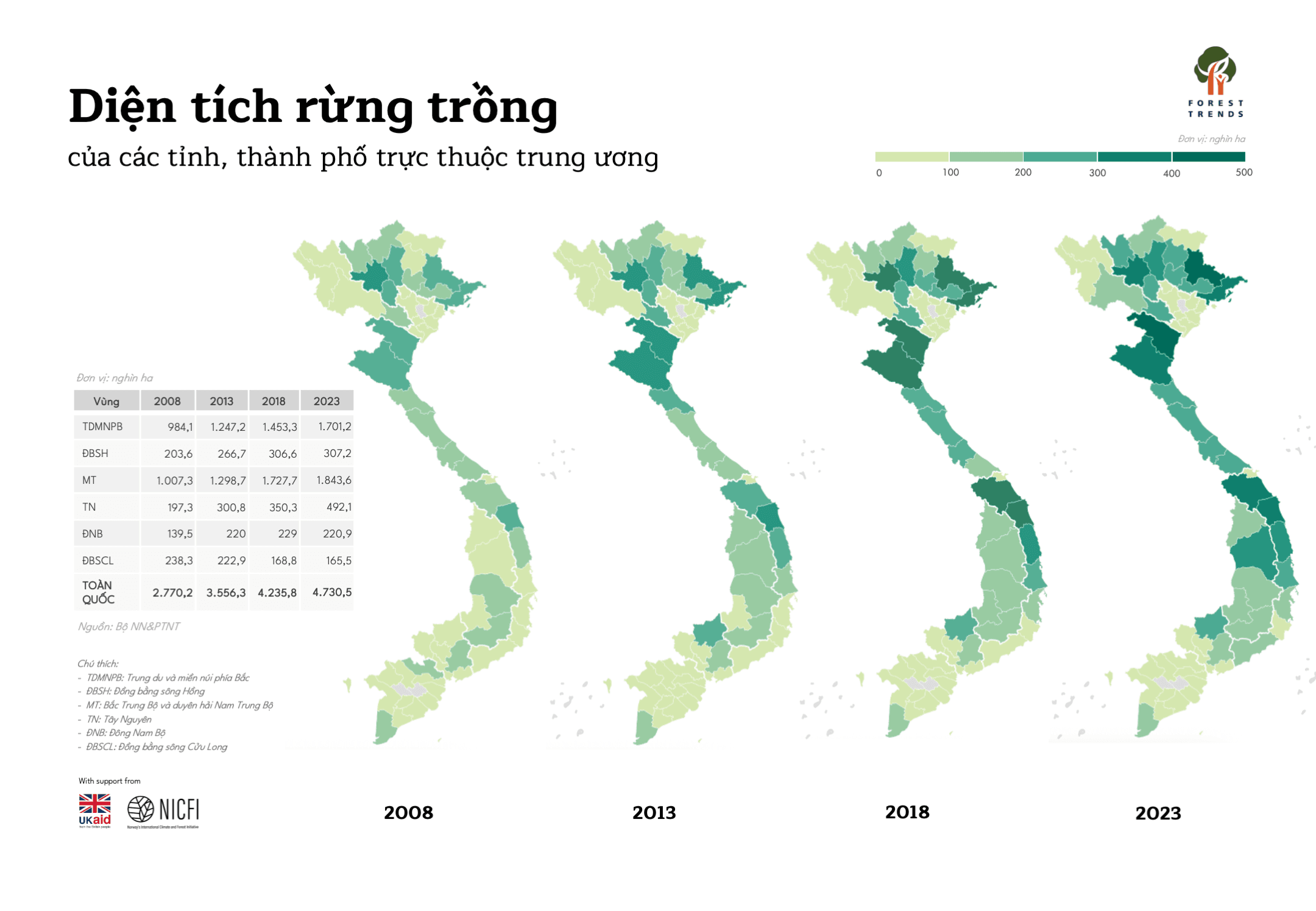 Bản đồ diện tích rừng trồng qua các năm