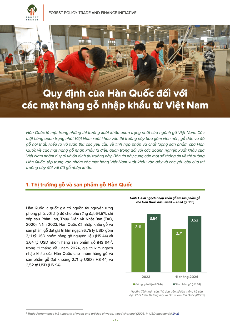 Quy định của Hàn Quốc đối với các mặt hàng gỗ nhập khẩu từ Việt Nam