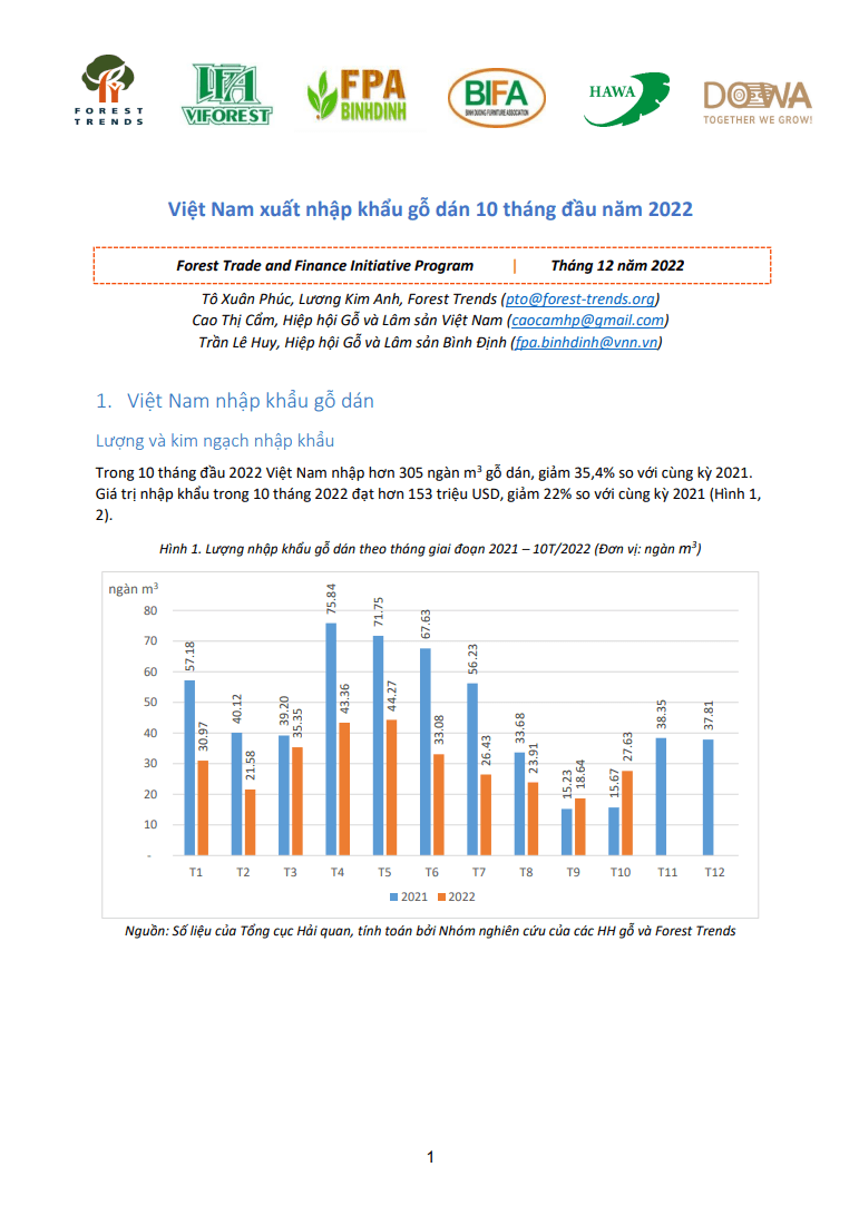 Việt Nam xuất khẩu gỗ dán 10 tháng đầu năm 2022