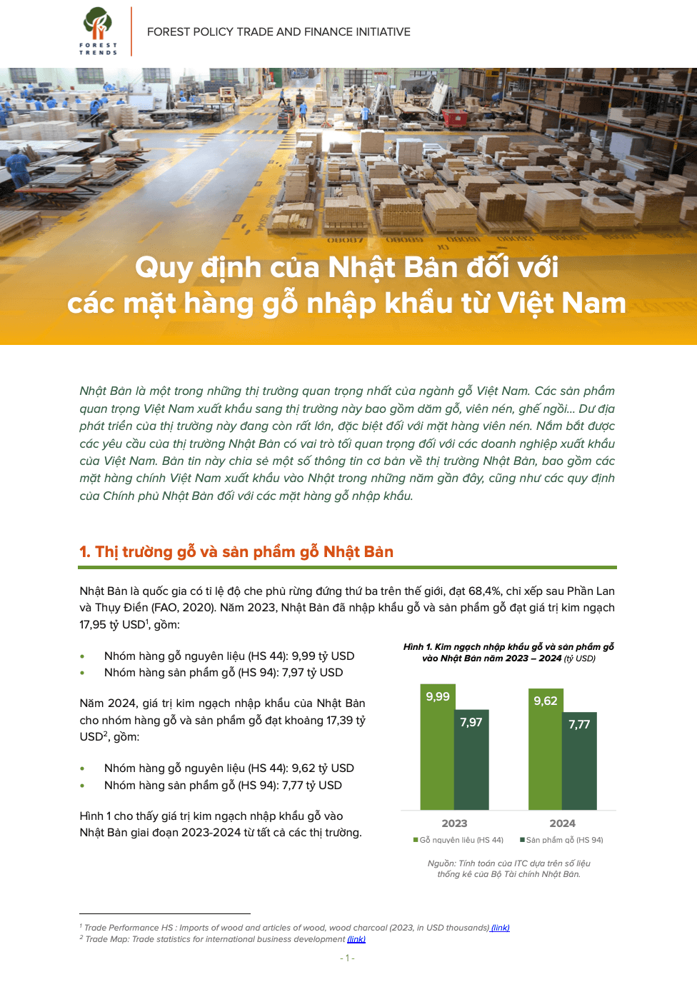 Quy định của Nhật Bản đối với các mặt hàng gỗ nhập khẩu từ Việt Nam