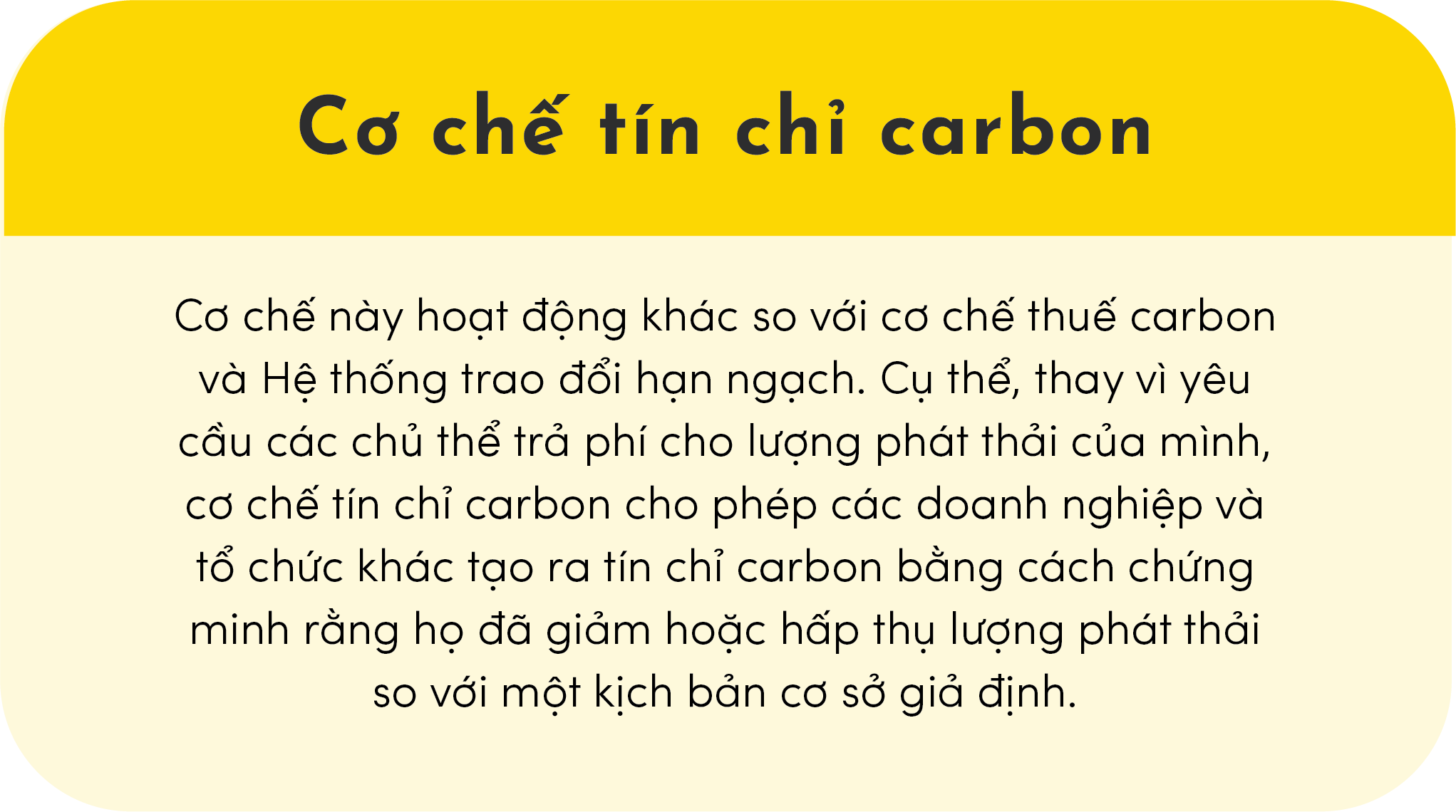 Carbon Credit